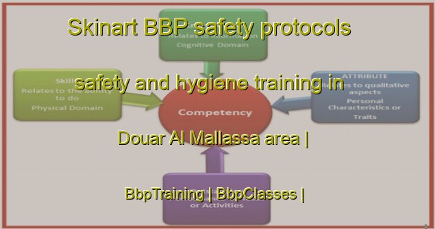 Skinart BBP safety protocols safety and hygiene training in Douar Al Mallassa area | BbpTraining | BbpClasses | SkinartTraining-Morocco